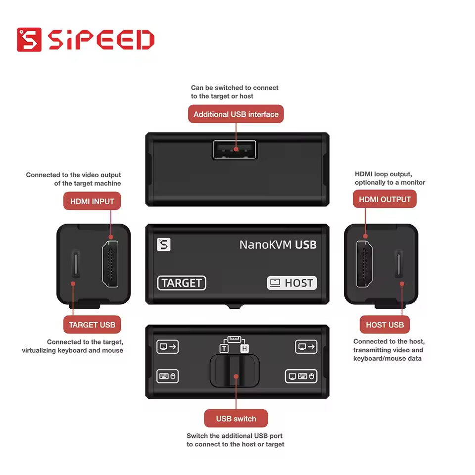 Pilihan NanoKVM Seri Sipeed Na - Pi Power Supply ulasan dan harga